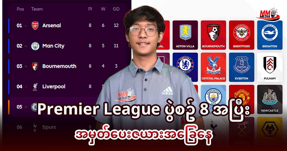 𝐏𝐫𝐞𝐦𝐢𝐞𝐫 𝐋𝐞𝐚𝐠𝐮𝐞 ပွဲစဥ် 𝟖 အပြီးအမှတ်ပေးဇယားအခြေနေ  